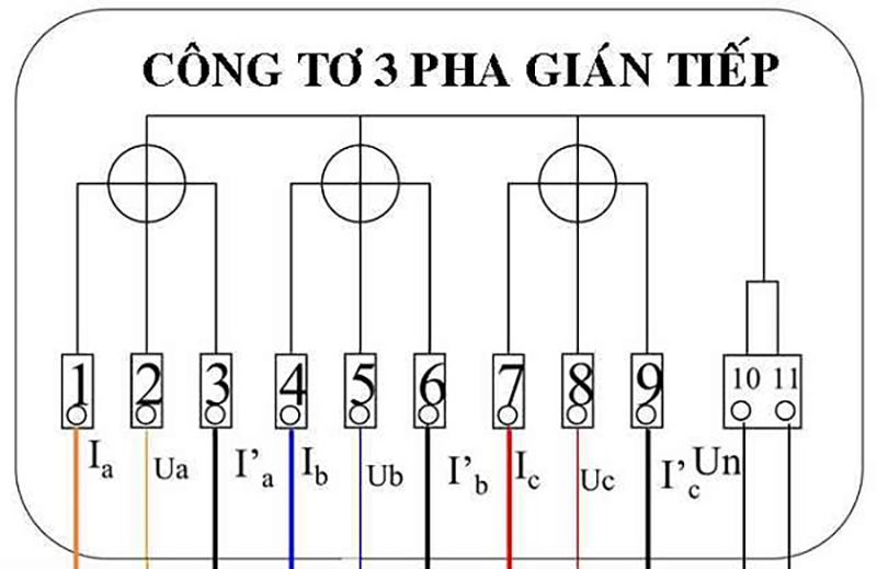 Sơ đồ đấu dây công tơ điện 3 pha gián tiếp